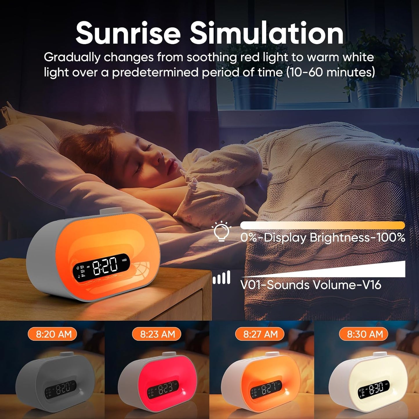 Ceas cu Alarmă APUZOM – Wake Up Light, Simulare Răsărit, 2 Alarme, Snooze, 30 Sunete, Lampă RGB 14 Culori