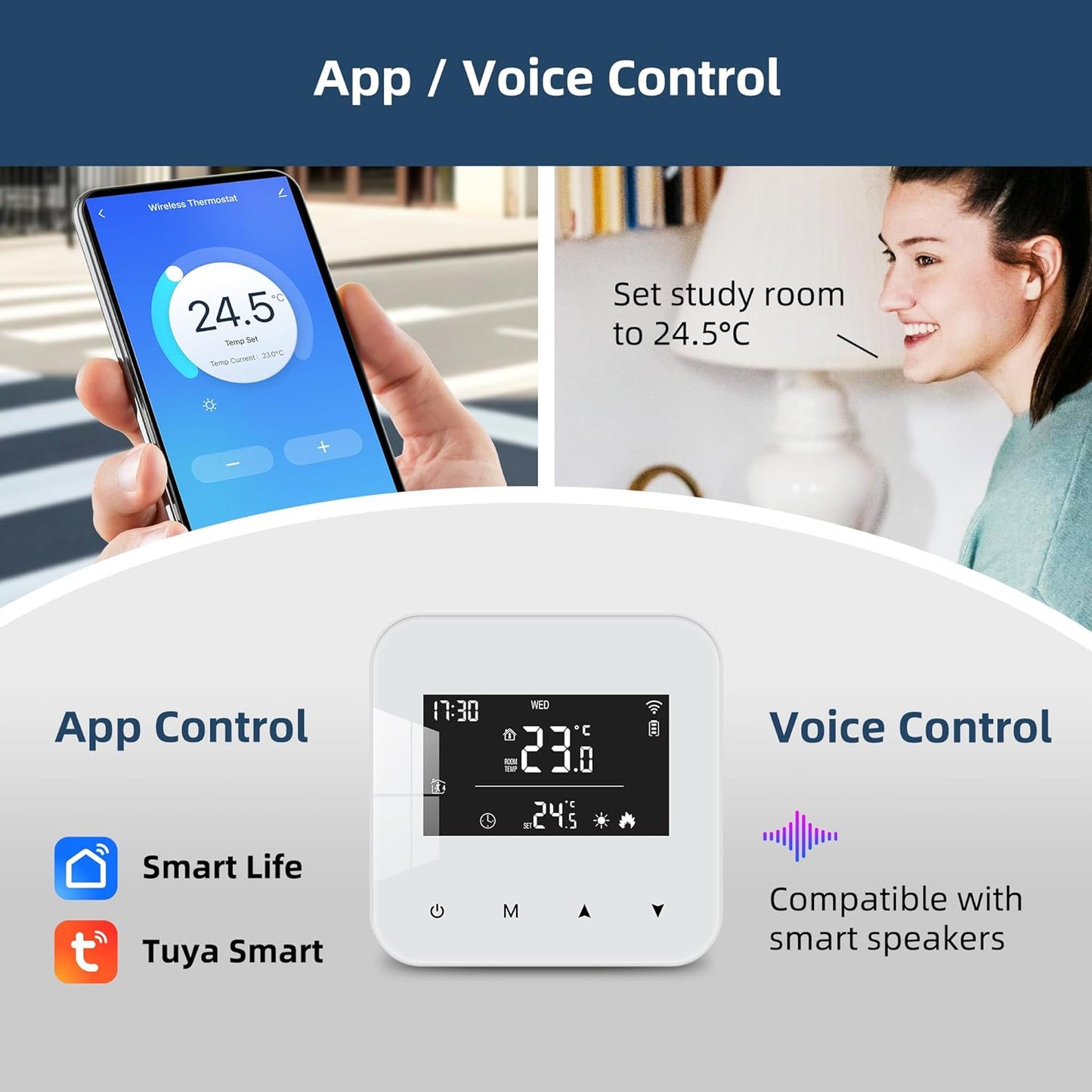 Termostat Smart pentru Centrală Termică – BEOK Controls (Ecran Negru)