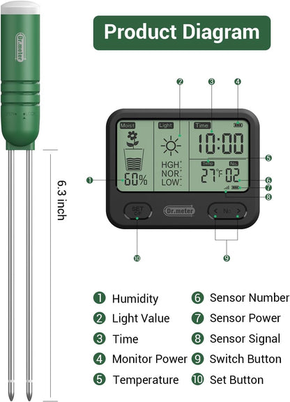 Dr.meter 4‑în‑1 – Senzor Wireless pentru Umiditatea Solului, Lumină, Temperatură și Timp (300 ft / 90 m)