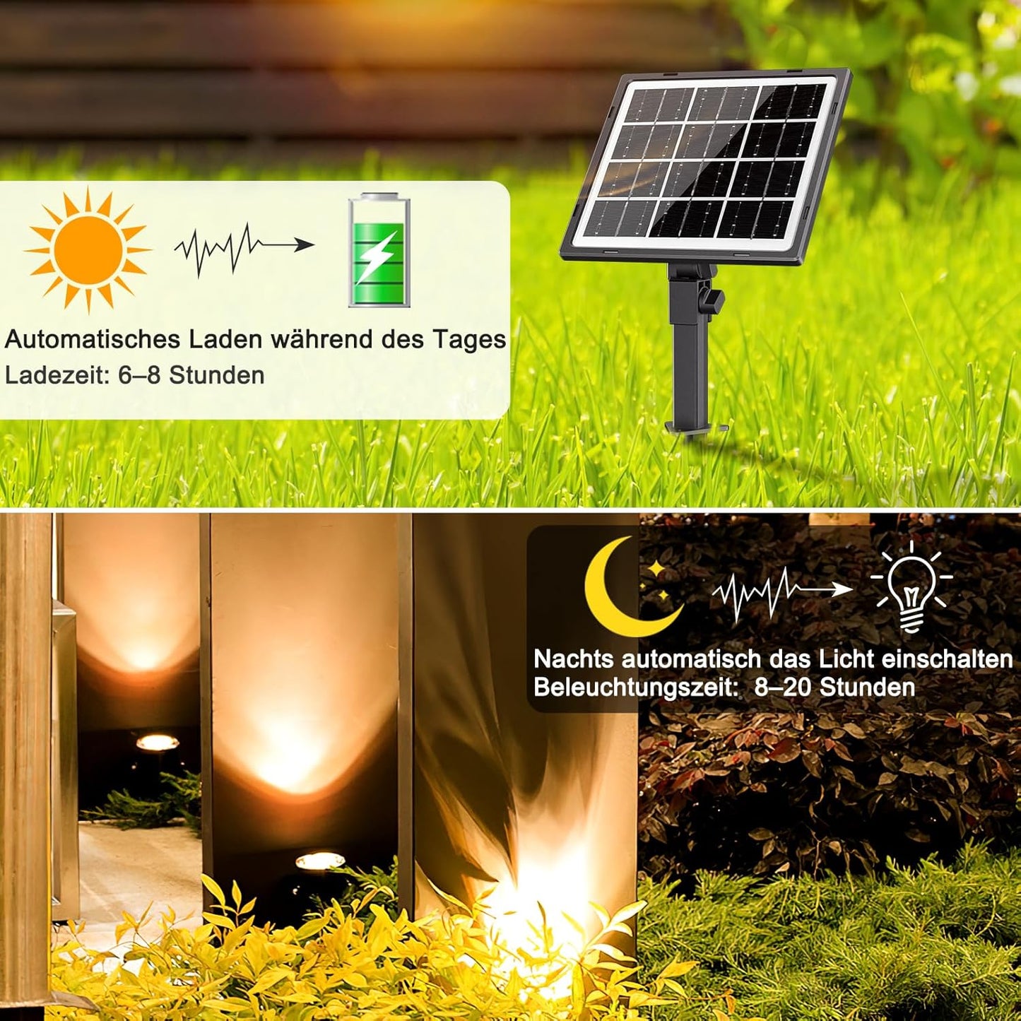 Proiectoare Solare MEIKEE – Set 3 Bucăți, 2700K Warm White, 5000mAh, 3 Moduri, IP66, Exterior Grădină