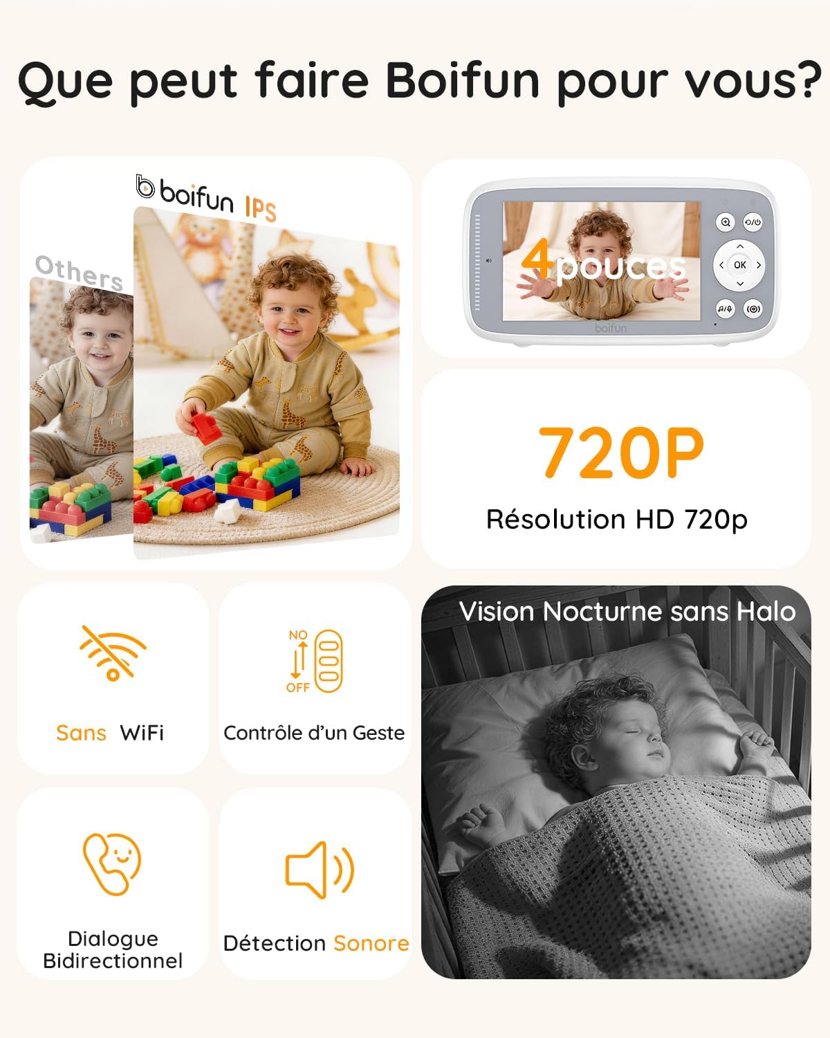 BOIFUN Baby Monitor 4” – 2 Camere, 720P IPS, Night Vision Invizibil, 3X Zoom, Fără WiFi, Securitate 100% Privată