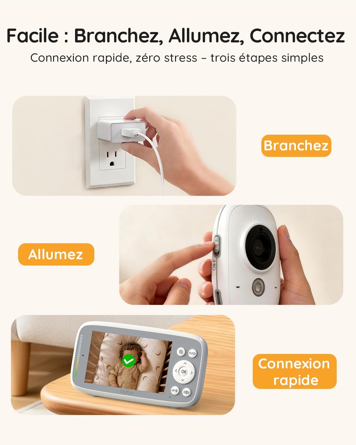 BOIFUN Baby Monitor 4” – 2 Camere, 720P IPS, Night Vision Invizibil, 3X Zoom, Fără WiFi, Securitate 100% Privată