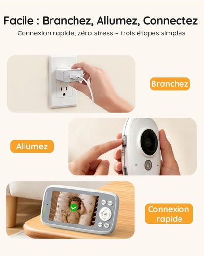 BOIFUN Baby Monitor 4” – 2 Camere, 720P IPS, Night Vision Invizibil, 3X Zoom, Fără WiFi, Securitate 100% Privată