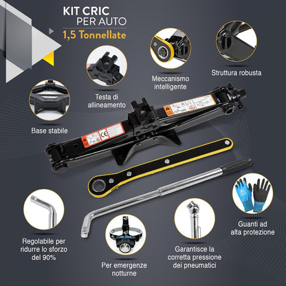 Cric Auto Foarfecă 1.5 Tone AMVIA – Cu Cheie Inclusă | Ridicare Rapidă, Stabilă și Sigură | Heavy Duty