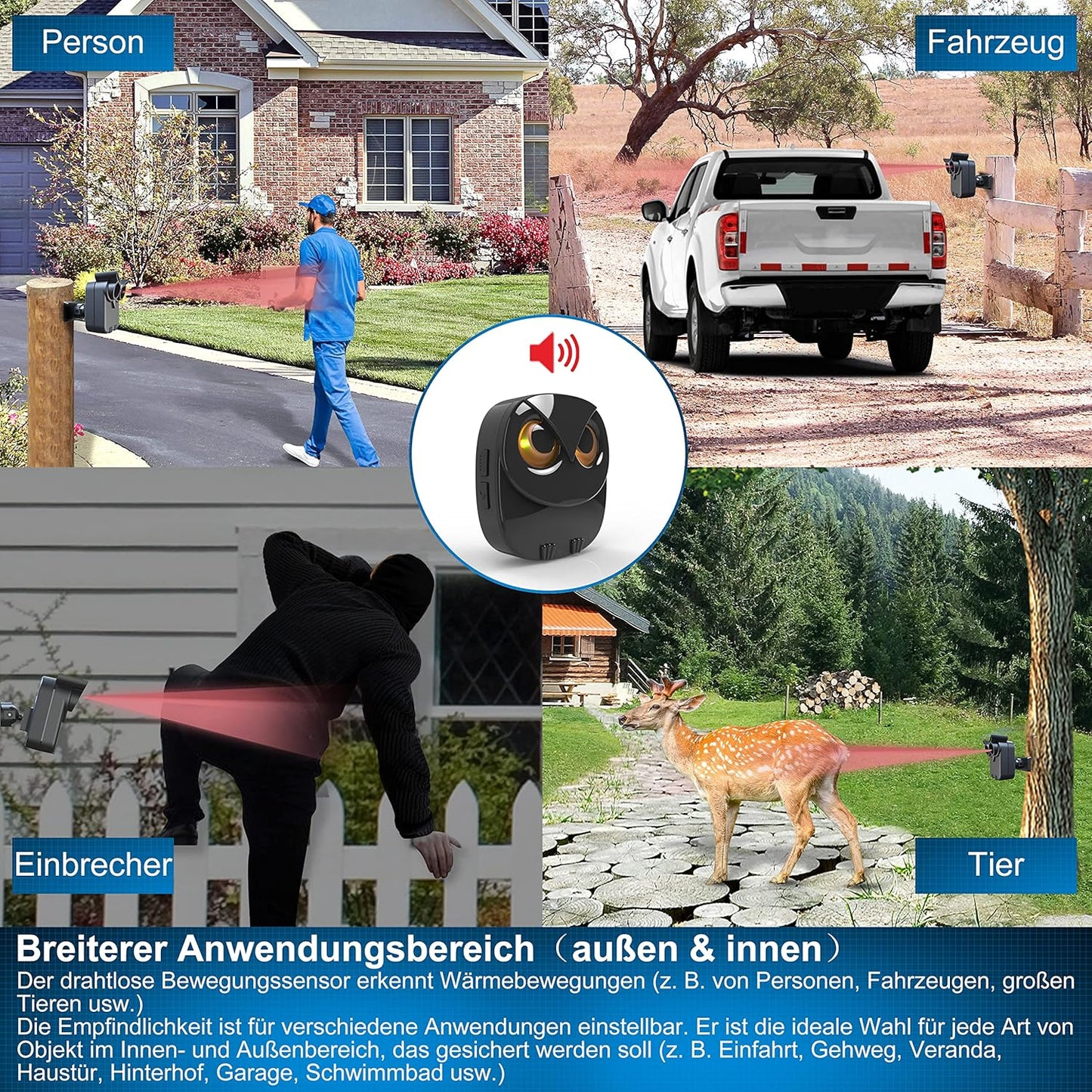 Sistem de Alarmă Wireless pentru Alee – Rază 800 m, Senzor Mișcare Exterior/Interior, Rezistent la Intemperii | HTZSAFE