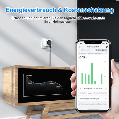 Priză Inteligentă Wi‑Fi 16A cu Măsurare Consum – Compatibilă Alexa, Google Home & SmartThings | Control de la Distanță, Programare, Automatizări | Set 2 Bucăți – EIGHTREE