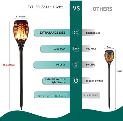 FVTLED Lampă Solară Tip Torță, 96 LED, IP65 (pachet de 4 bucati)