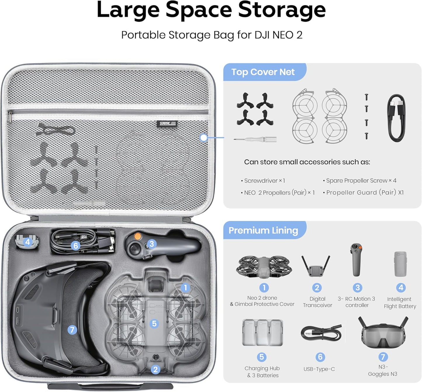 STARTRC Geantă de Transport pentru DJI Neo 2 / Goggles N3 / RC Motion 3 – Capacitate Mare, Protecție Premium, Design Portabil