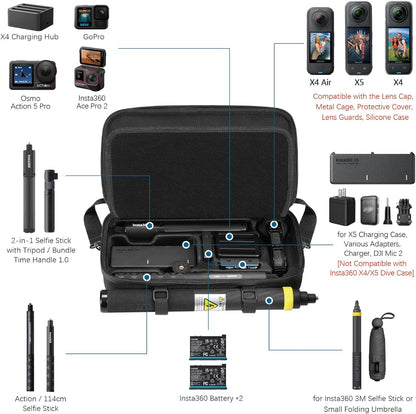 Geantă de Transport AMAZEAR pentru Insta360 X5 / X4 / X3 – Capacitate Mare, Protecție Premium, Design Waterproof