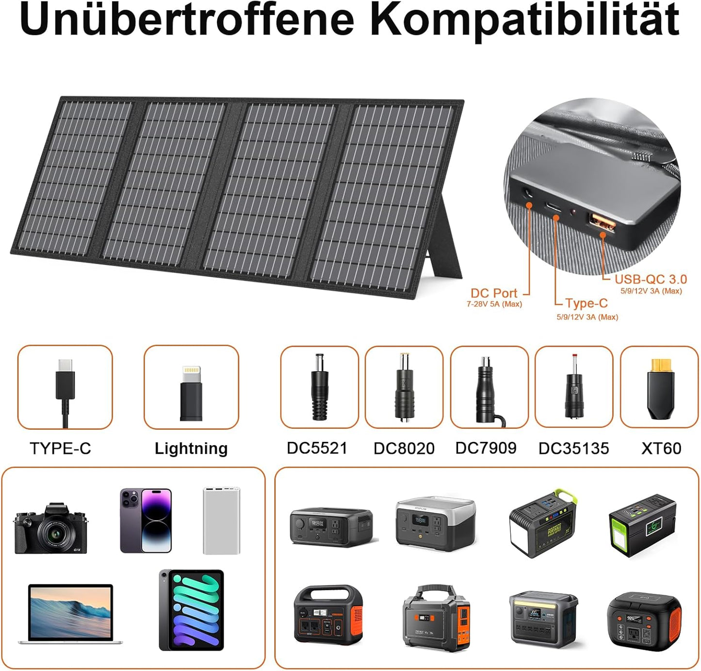 Panou Solar Portabil MHPOWOS 60W cu Suport – Încărcare Rapidă, Pliabil, Waterproof IP67, Ideal pentru Camping & Urgențe