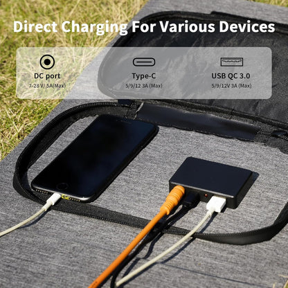Panou Solar Portabil MHPOWOS 40W – Încărcare USB‑C / USB‑A / DC, Pliabil, Ușor, Waterproof IP65, Ideal pentru Camping & Călătorii