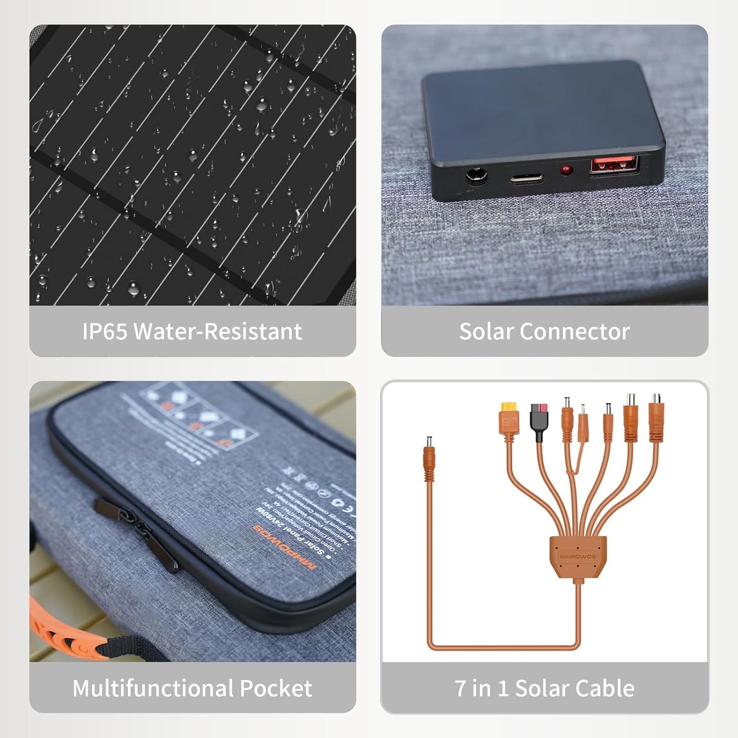 Panou Solar Portabil MHPOWOS 40W – Încărcare USB‑C / USB‑A / DC, Pliabil, Ușor, Waterproof IP65, Ideal pentru Camping & Călătorii