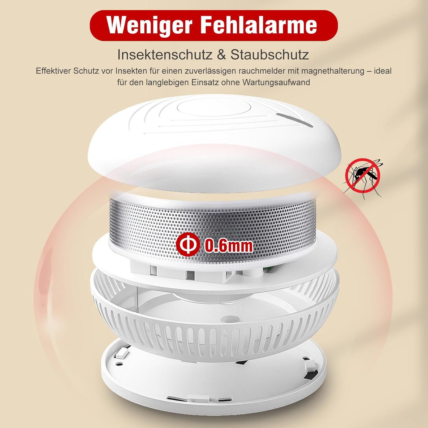 Set 3 Detectoare de Fum DAYTECH – Baterie 10 Ani, Montaj Magnetic, Certificare TÜV Rheinland, Alarmă 85 dB, Test & Mute