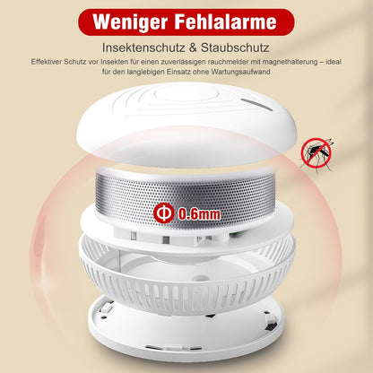 Set 3 Detectoare de Fum DAYTECH – Baterie 10 Ani, Montaj Magnetic, Certificare TÜV Rheinland, Alarmă 85 dB, Test & Mute