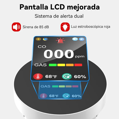 Detector 4‑în‑1 CO & Gaz CHZHVAN – Cuplare la Priză, Afișaj Digital, Senzor Temperatură & Umiditate, Alarmă Sonoră Puternică