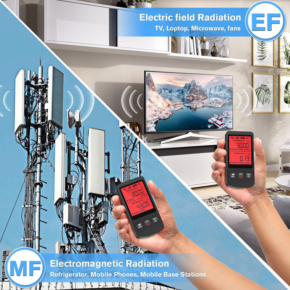 Detector EMF Digital 3‑în‑1 EF/MF/Temperatură – Ecran LED, Reîncărcabil USB, Senzor Precizie 1%, Ideal pentru Casă, Birou și Ghost Hunting