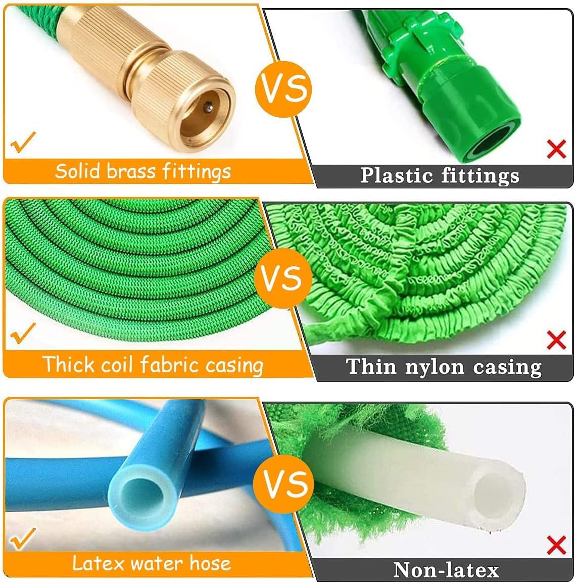 Furtun de grădină extensibil 45m, Latex Triplu, Conectori Metalici, 9 Moduri Jet