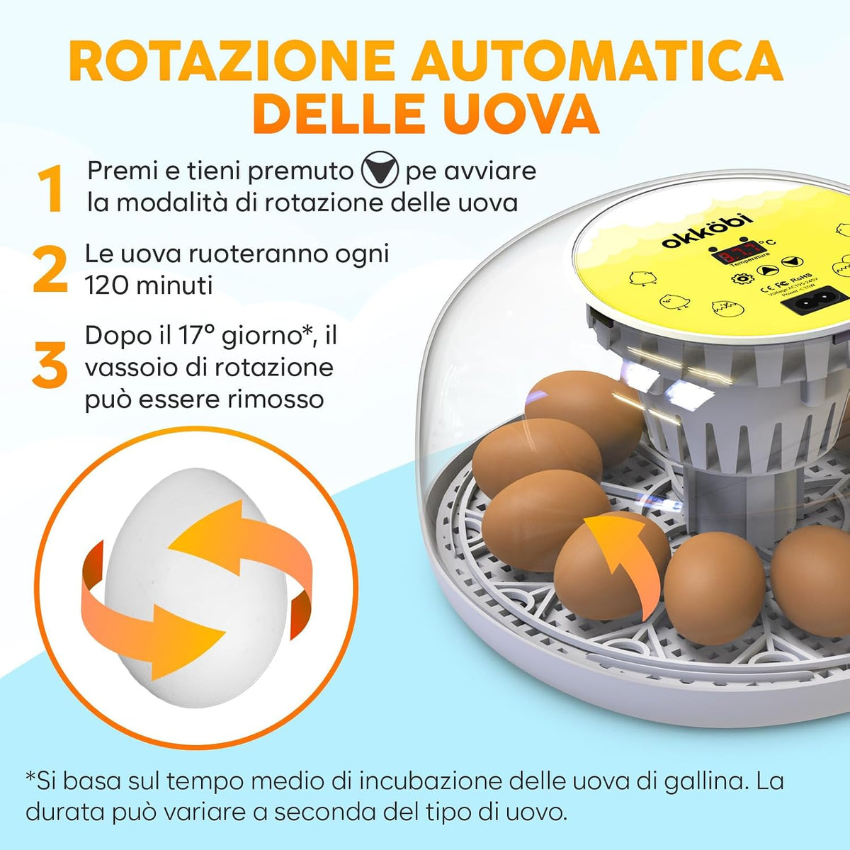 🐣 Incubator Automat OKKÖBI M12, 12 Ouă, Control Temperatură & Umiditate, 360° View