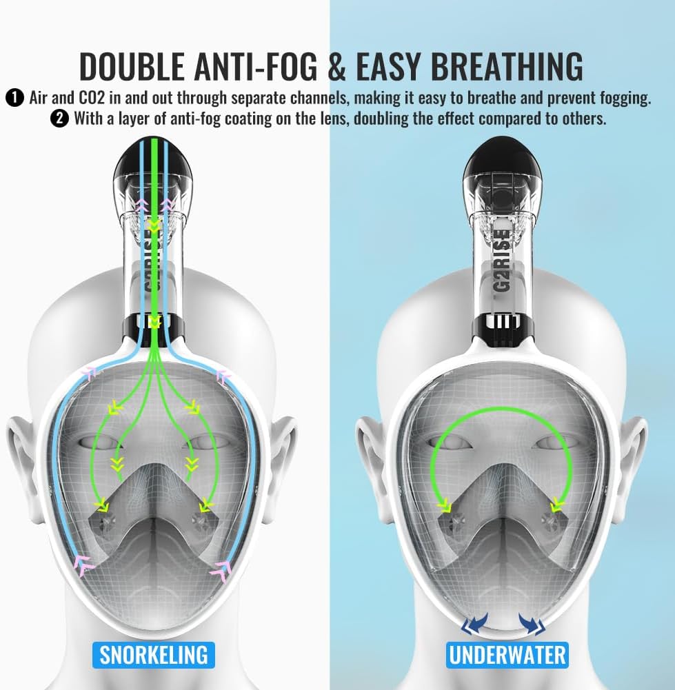 🌊 Masca de Snorkeling Full‑Face G2RISE SN01, Anti‑Aburire, Pliabilă, Sistem Avansat de Respirație, Suport Cameră