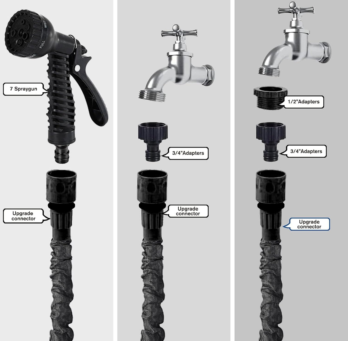 🌿 Furtun de Grădină Extensibil LINGKY 15 m, 7 Funcții, Latex Triplu, Conectori 1/2” & 3/4”, Suport de Perete Inclus