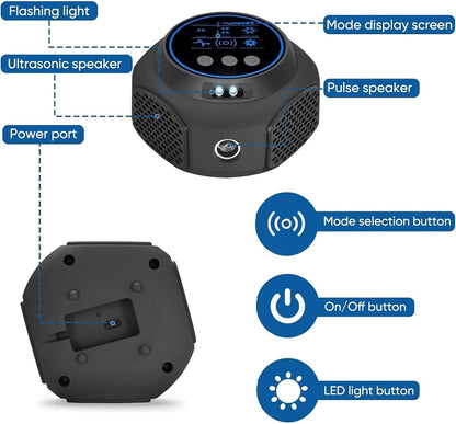 🚫🐭 Repelent Ultrasonic 360° ALLILUYAA, Anti‑Șoareci, Anti‑Gândaci, Anti‑Furnici, Cu LED, Acoperire 300 ft²