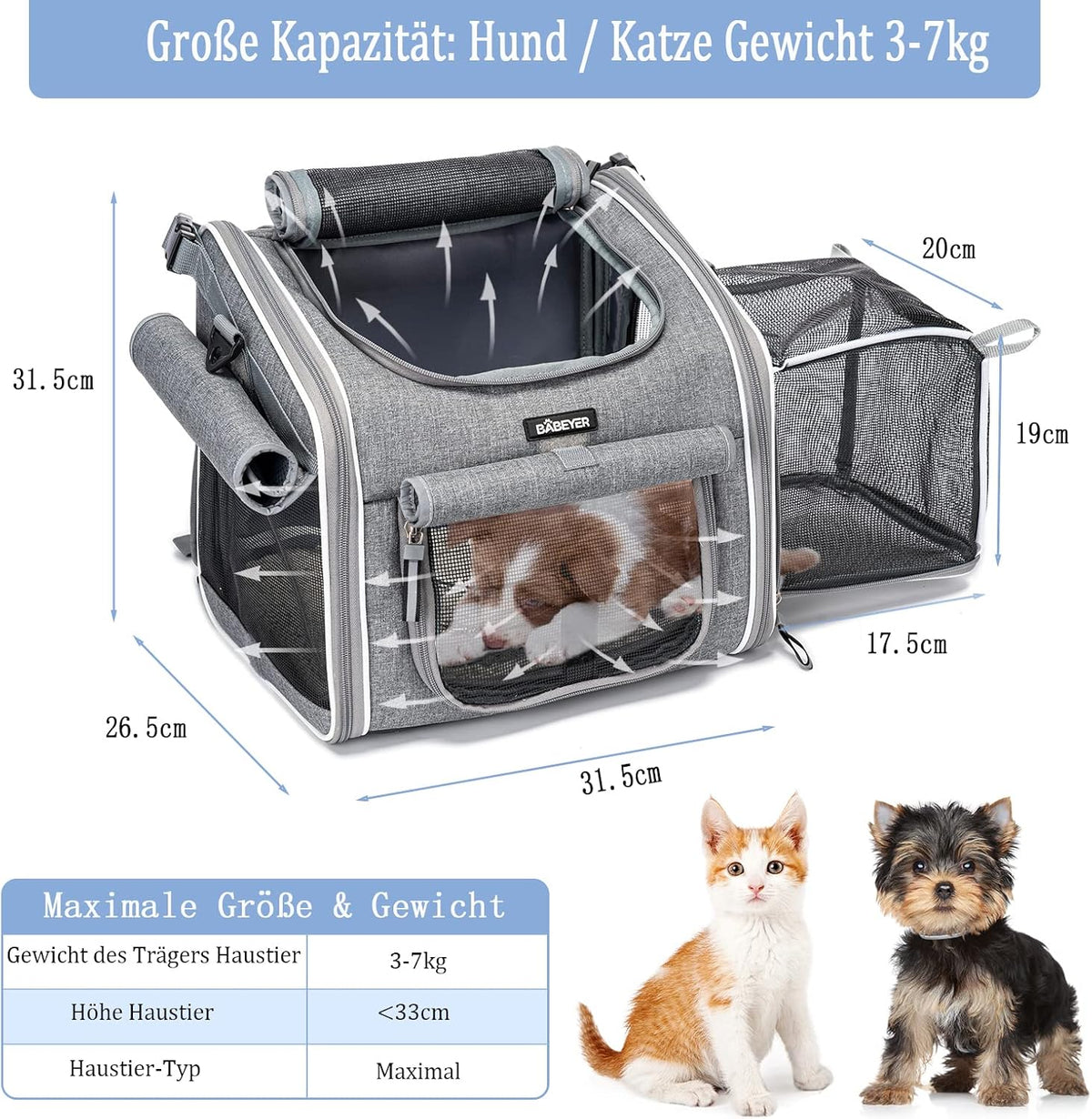 🐶 Coș Bicicletă & Rucsac Transport Câini BABEYER, Extensibil, 4 Uși, 4 Ferestre Plasă, Gri, 3–7 kg