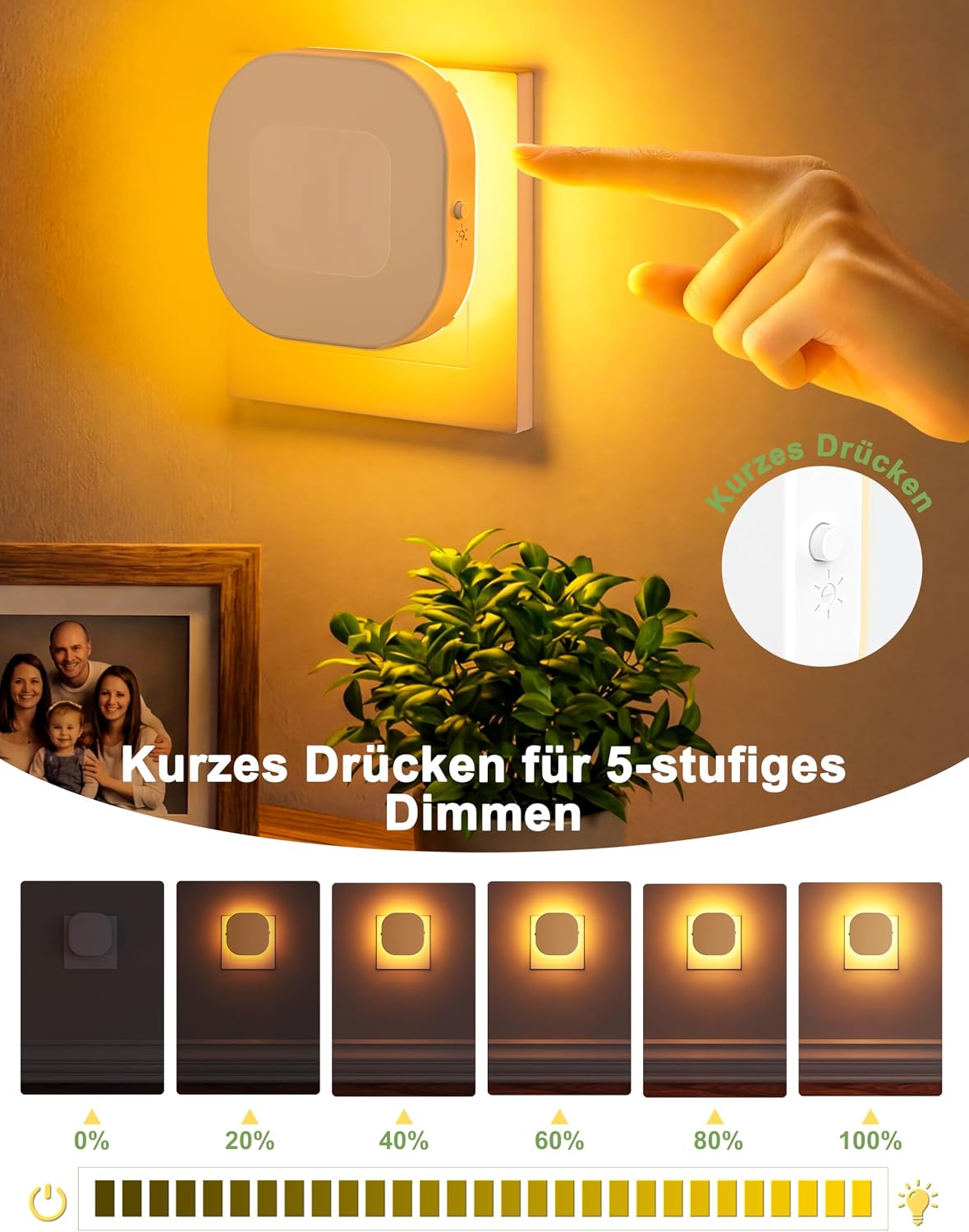 🌙 NIORSUN Night Light Socket, 2 bucăți, Senzor Mișcare + Senzor Crepuscular, 3 Culori LED, Dimmable, Backlit, 1800K–5000K