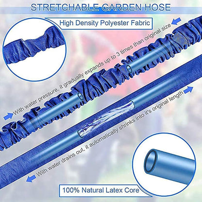 🌿 Furtun Extensibil Yiting 100FT, 3X Magic Hose, Duza 8 Funcții, Fitinguri 1/2'' & 3/4'', Anti‑Îndoire, Albastru