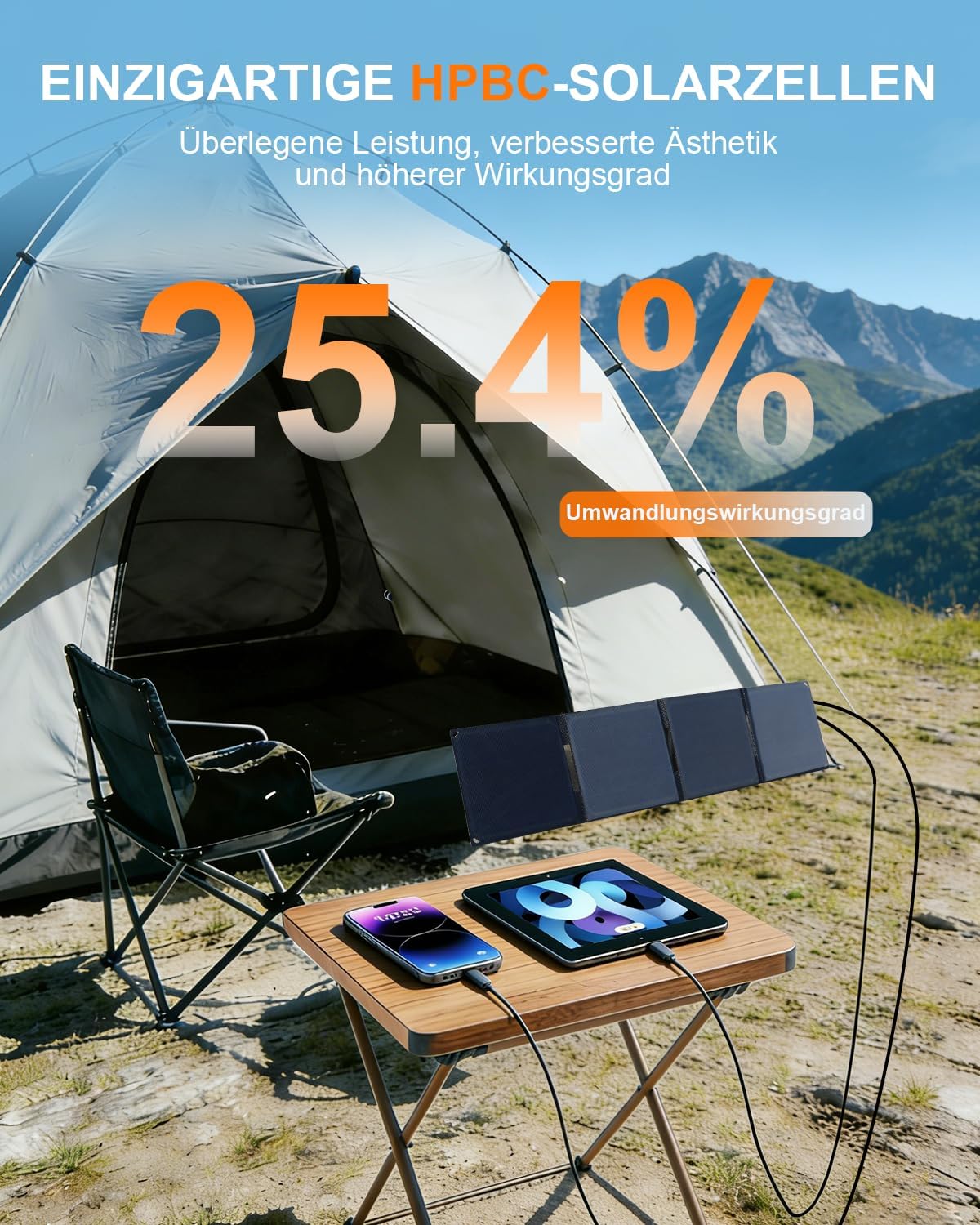 ☀️ Panou Solar Portabil ELECAENTA 30W, HPBC + ETFE, USB‑C PD20W, USB‑A QC3.0, IP68, Ultra‑Ușor 0.5 kg