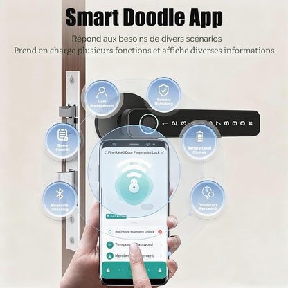 Smart Door Lock 5‑în‑1 cu Amprentă, Cod, Card IC, Cheie, Control Tuya | Aluminiu, 50 Amprente, 50 Coduri, Alertă Baterie, Type‑C
