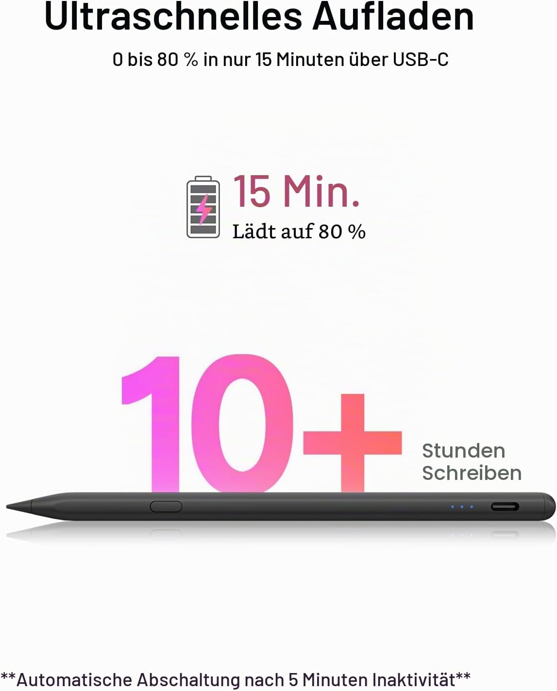 ✏️ Stylus Pen pentru iPad 2018–2026, USB‑C Fast Charge, Palm Rejection, Tilt Sensitivity, Magnetic | KEEPRO