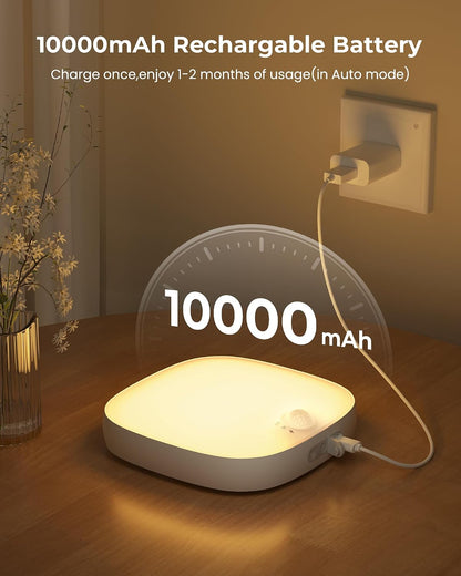🚿 Lampă LED pentru Duș FULEN, IP65 Waterproof, Senzor Mișcare, 10000mAh, RGB, Remote Control