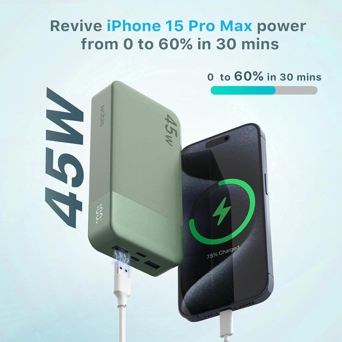 🔋⚡ NOBIS Power Bank 45W Fast Charging, 20000mAh, 4 Porturi, USB‑C PD 3.0, QC 3.0, Afișaj LED
