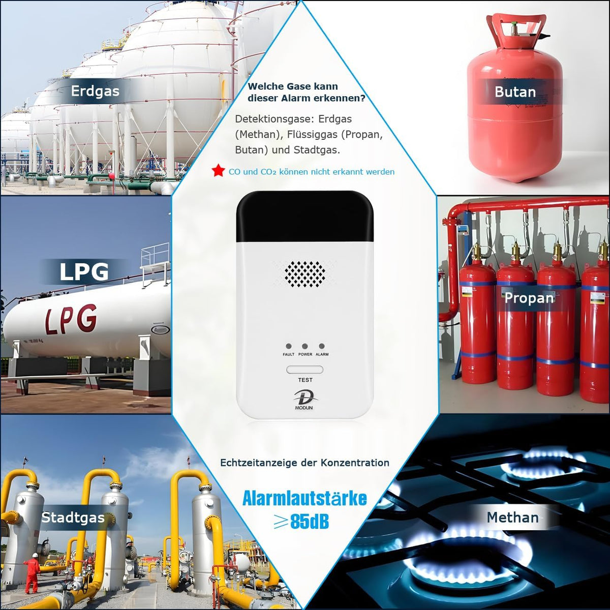 🔥 Detector de Gaz Natural, GPL & Gaz Metan cu Alarmă Acustică – Senzor de Siguranță pentru Bucătărie