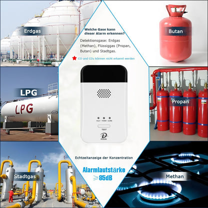 🔥 Detector de Gaz Natural, GPL & Gaz Metan cu Alarmă Acustică – Senzor de Siguranță pentru Bucătărie