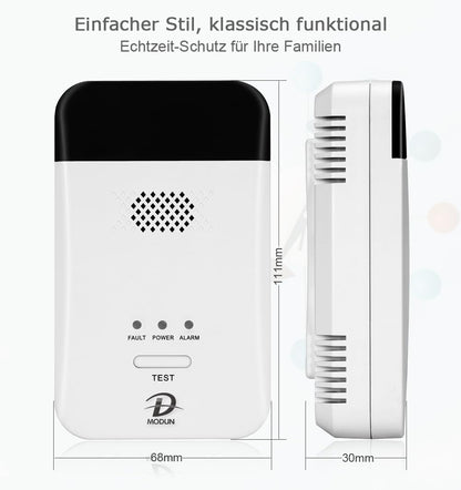 🔥 Detector de Gaz Natural, GPL & Gaz Metan cu Alarmă Acustică – Senzor de Siguranță pentru Bucătărie