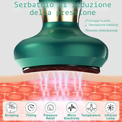 Aparat Anticelulitic Electric cu Vacuum & Infraroșu – 12 Niveluri, 4 Moduri | Lifting, Drenaj, Fermitate – Picioare, Abdomen, Brațe