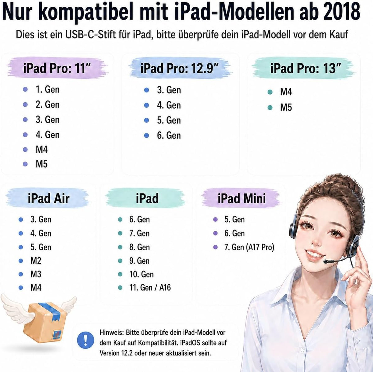 Stylus Pencil 2nd Gen pentru iPad 2018–2026 – Fast Charge 25 min, 13h Autonomie, Palm Rejection, Tilt Sensitivity