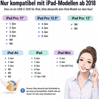 Stylus Pencil 2nd Gen pentru iPad 2018–2026 – Fast Charge 25 min, 13h Autonomie, Palm Rejection, Tilt Sensitivity