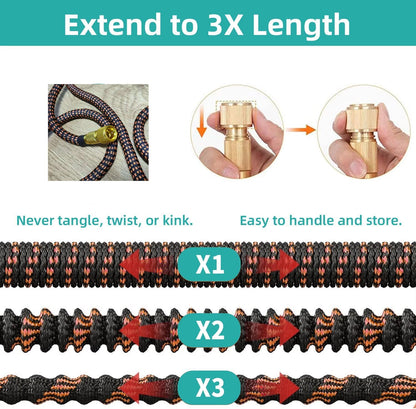 Furtun de Grădină Extensibil 15 m – 10 Funcții, Conectori Metalici, Anti‑Scurgeri, Anti‑Îndoire, 3750D + Latex Triplu