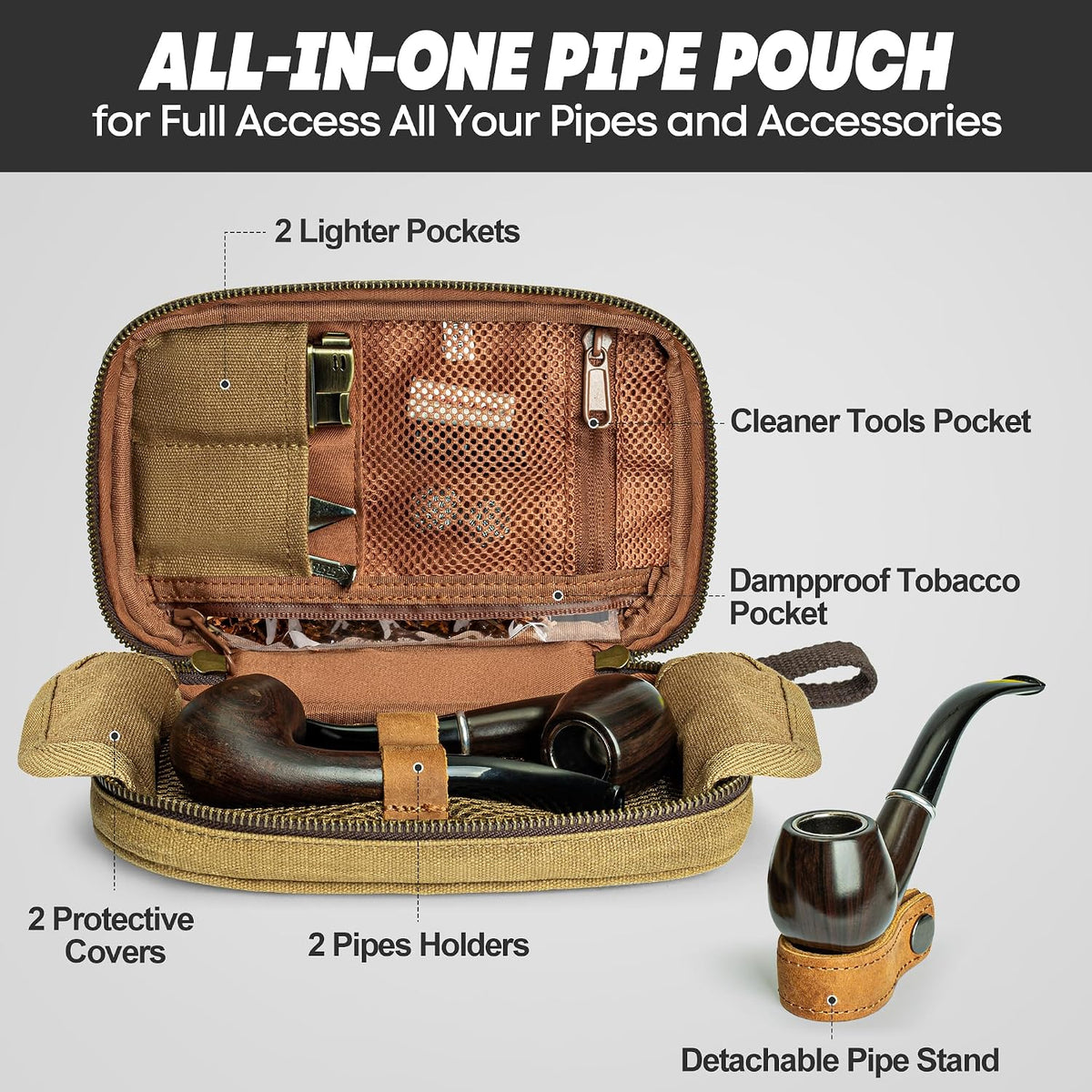 Toc Pipe din Material Cerat – Odour‑Proof, 2 Compartimente Pipe, Suport din Piele, Buzunare Accesorii, Travel Bag – Yarwo