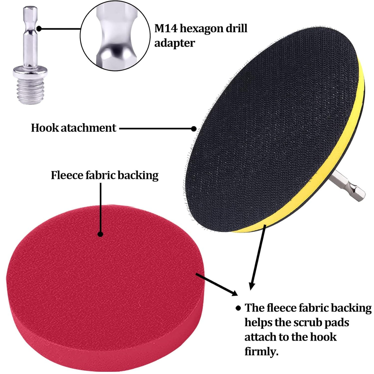 Set 8 Bureți Polish Auto 180 mm – Spumă + Lână, Pad Velcro, Adaptor M14 pentru Bormașină – SIQUK