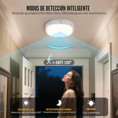 Lampă LED cu Senzor Mișcare 10000mAh – 550LM, 19 cm, Magnetică, Fără Cabluri, 3 Culori, Dimmable, Telecomandă & Timer – Set 2 Bucăți