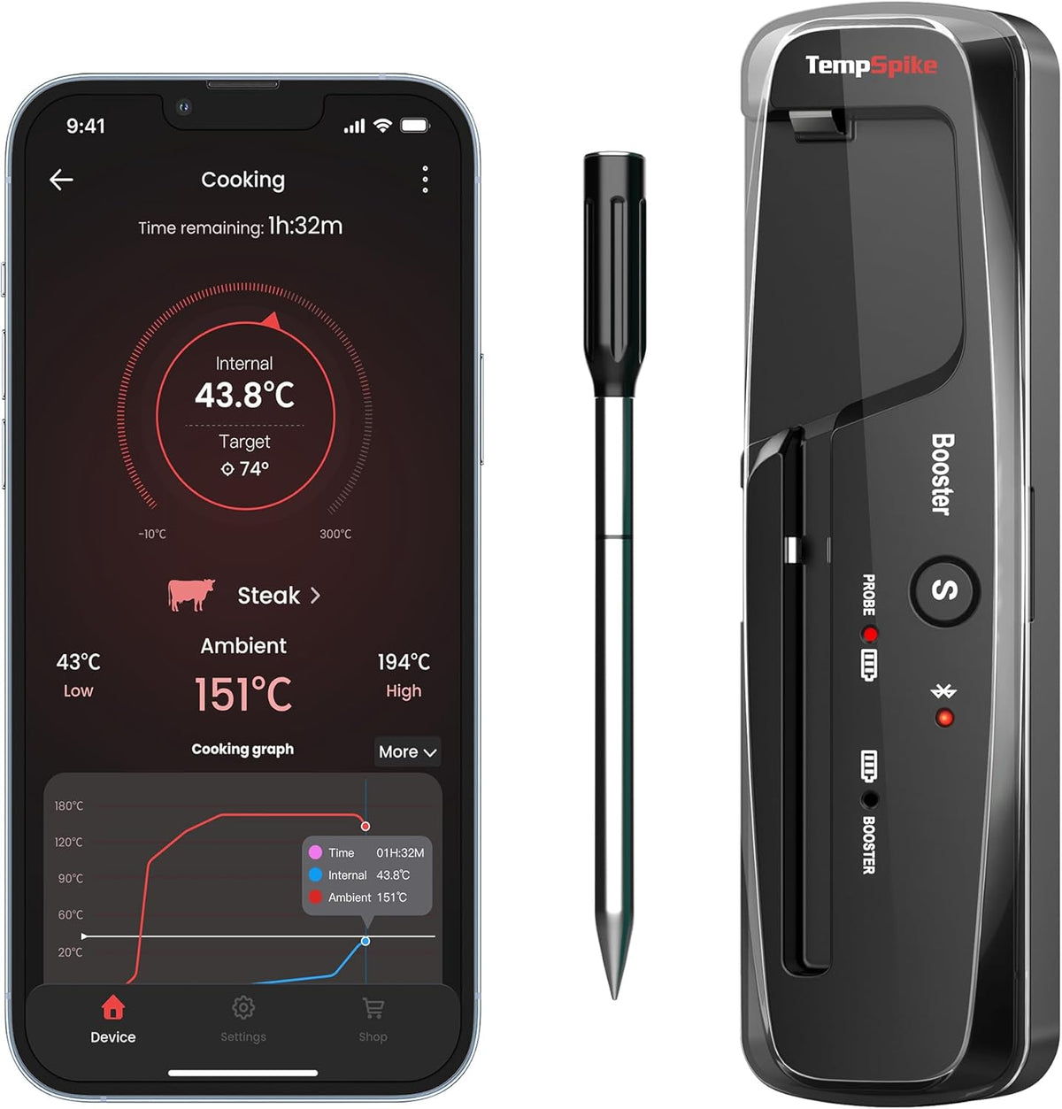 Termometru Wireless pentru Carne 150 m – Bluetooth 5.2, Fără Cabluri, 2 Senzori, Alarmă, App Control, Cuptor/Grătar/Smoker – TempPro 150M