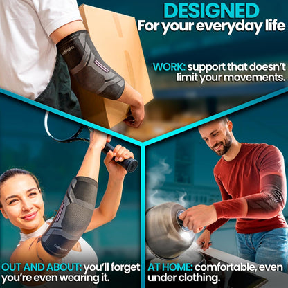 Orteză pentru Cot – Compresie, Epicondilită & Tendinită, Ergonomică, Anti‑Iritații, Sport – NativoDex