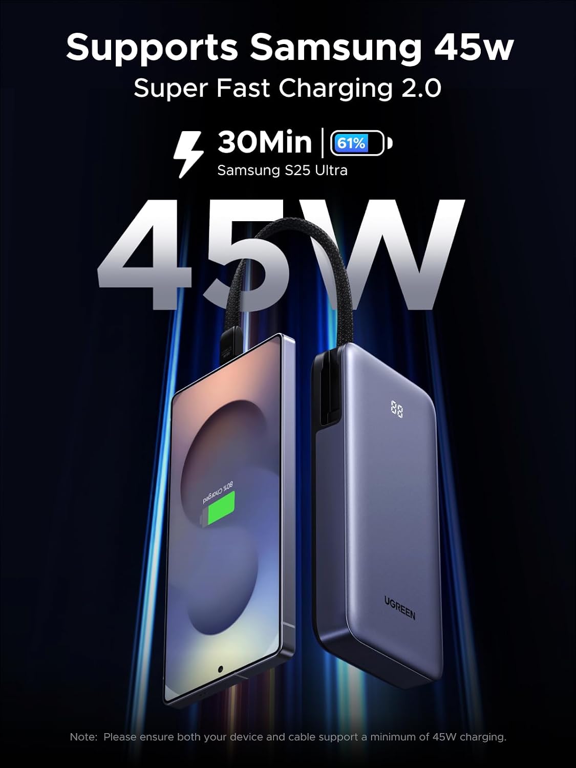 Power Bank 20000mAh 45W Fast Charging – Cablu USB‑C Integrat, 3 Ieșiri, LED Display, Super Fast Charging – UGREEN Nexode