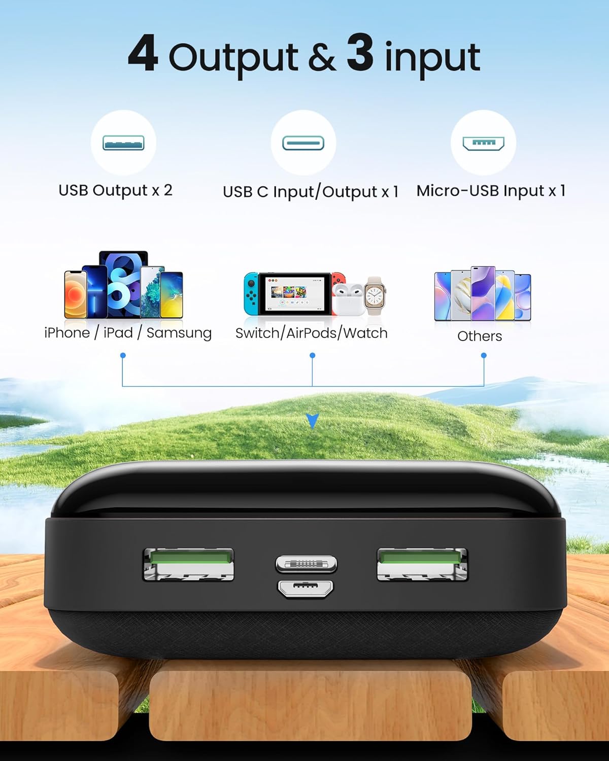Power Bank Bextoo 27000mAh, Încărcare Rapidă 22.5W PD20W, USB-C, Afișaj LED, Negru