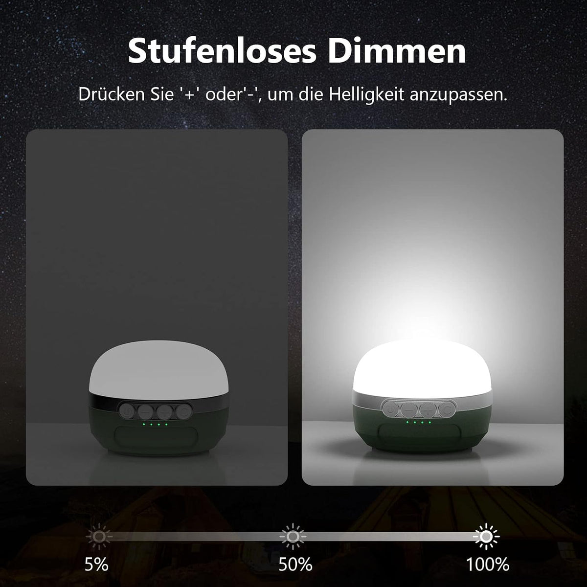 Lanternă LED Camping RGB, Baterie 8400mAh, Reîncărcabilă USB-C, Dimmer Continuu, Magnet Puternic, Impermeabilă