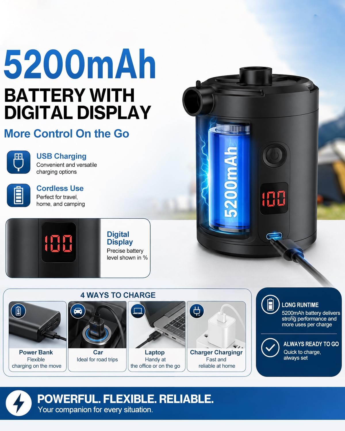 Mini Pompă Electrică Reîncărcabilă Lytool 5200mAh, Umflare și Dezumflare Rapidă, 3 Duze Incluse, USB, pentru Saltele, Piscine și Camping