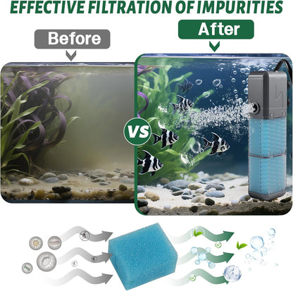 Filtru Intern pentru Acvariu 9W, 800L/h, cu Bară de Pulverizare și 2 Bureți de Schimb, pentru Acvarii 20-50L